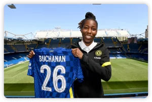 Buchanan